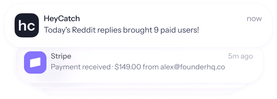 HeyCatch notifications: Today's Reddit replies brought 9 paid users, and a Stripe payment of $149.00 received.