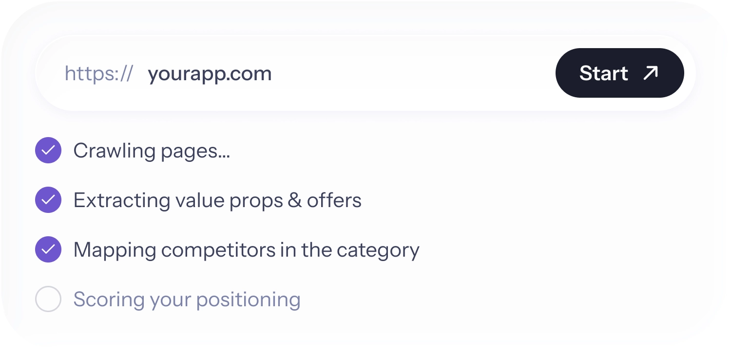 HeyCatch crawling a URL: input form with progress checklist.