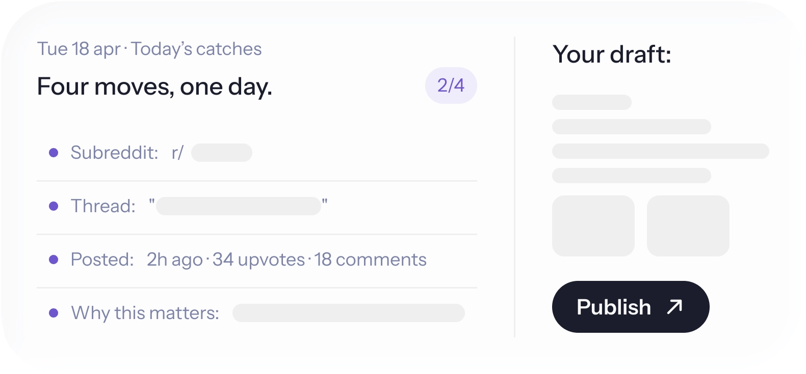 HeyCatch daily catches: today's moves with subreddit, thread, posting metadata, and a draft ready to publish.